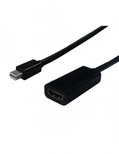 Adapter kablowy, MiniDP M - HDMI F